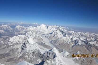 The view from Top of Mt. Everest
